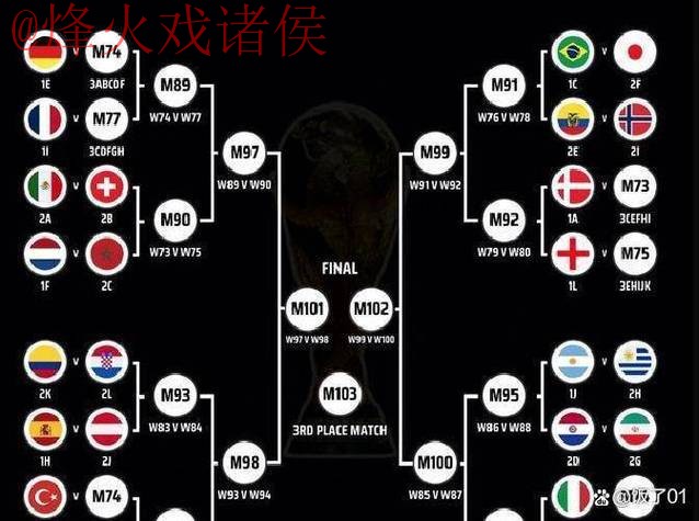 世界杯外围分析全站