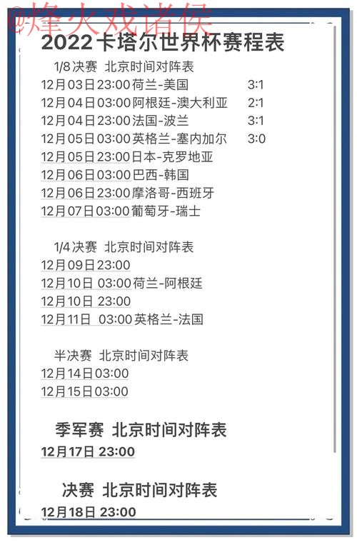 世界杯预测APP下载入口地址 世界杯预测APP下载入口地址