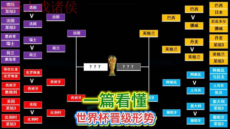 世界杯投注技巧官方