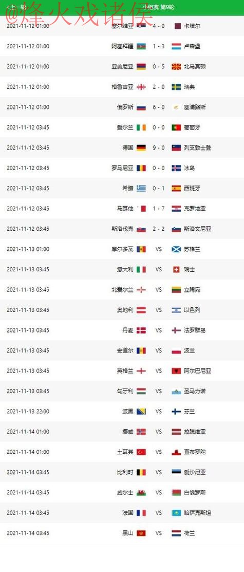 世界杯预测最佳 世界杯预测最佳