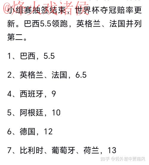 世界杯预测最佳 世界杯预测最佳