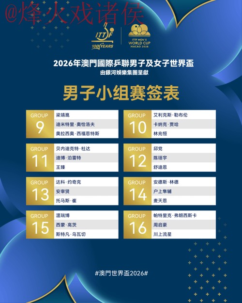 2026世界杯比分开户热门 2026世界杯比分开户热门