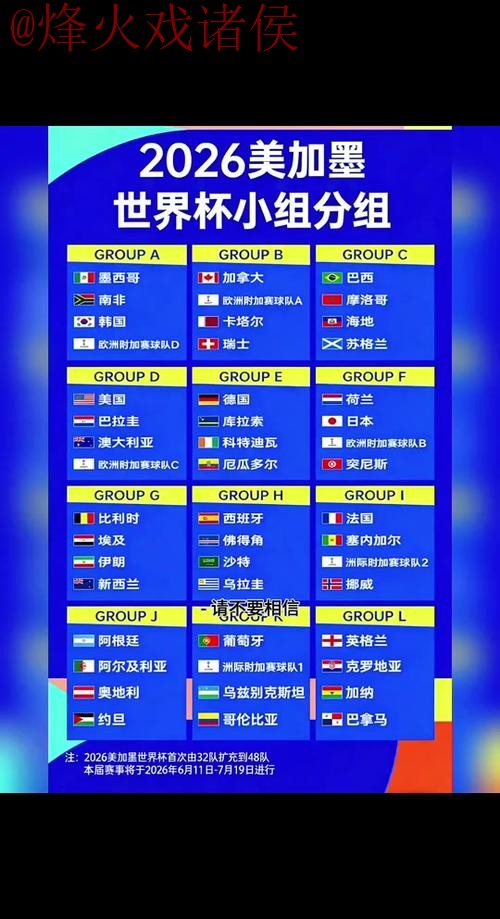 2026世界杯比分手机官方 2026世界杯比分手机官方