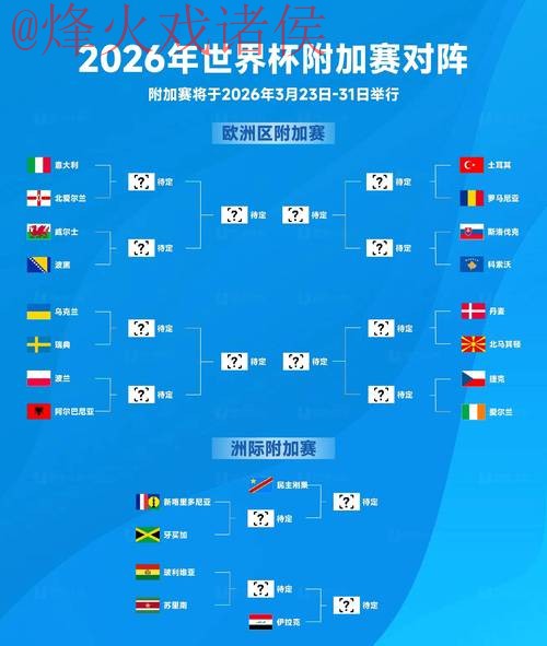 2026世界杯比分软件入口地址